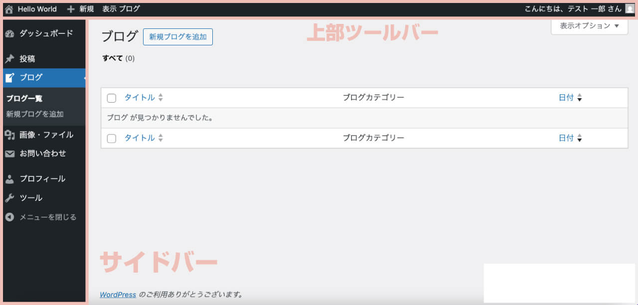 wordpress全体メニュー